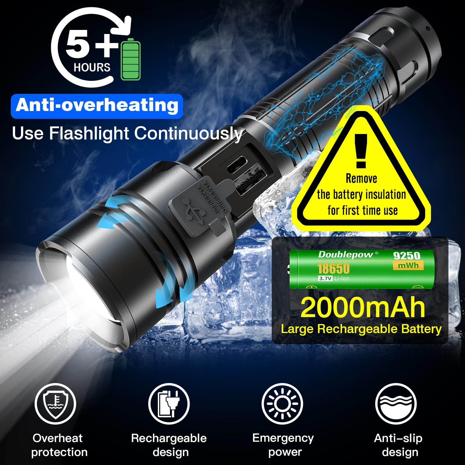 HAUSBELL Rechargeable LED Flashlights High Lumens, 20000 Lumens Super Bright Zoomable Waterproof Flashlight with 5 Modes, Input and Output, Powerful Handheld Flashlight (A300-2 Pack)