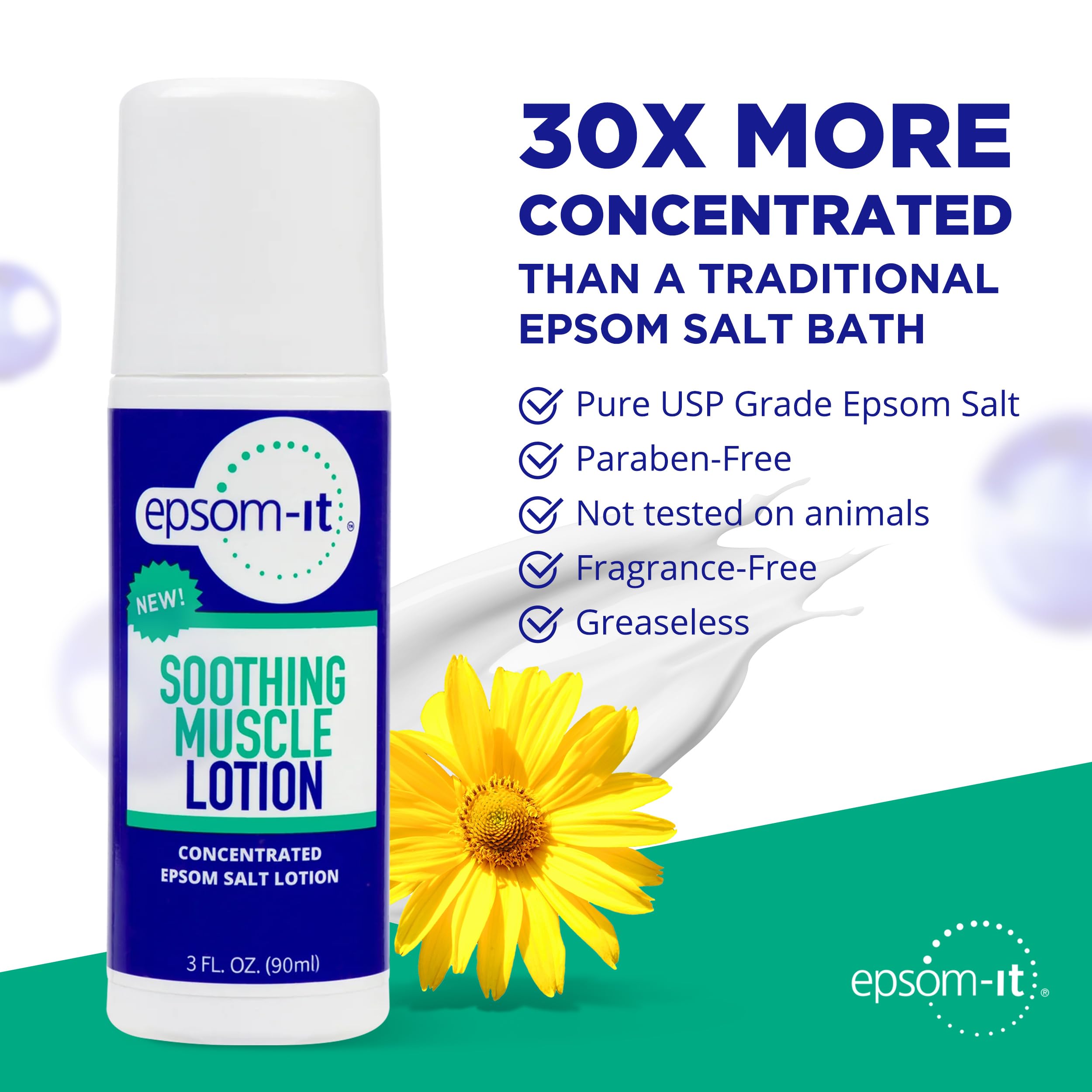 Epsom-It Soothing Muscle Lotion - Roll On Epsom Salt Lotion with Arnica for Muscle Aches and Stiffness, Leg Cramps, Knees and Tired, Achy Feet, Topical Magnesium Cream, 3oz.