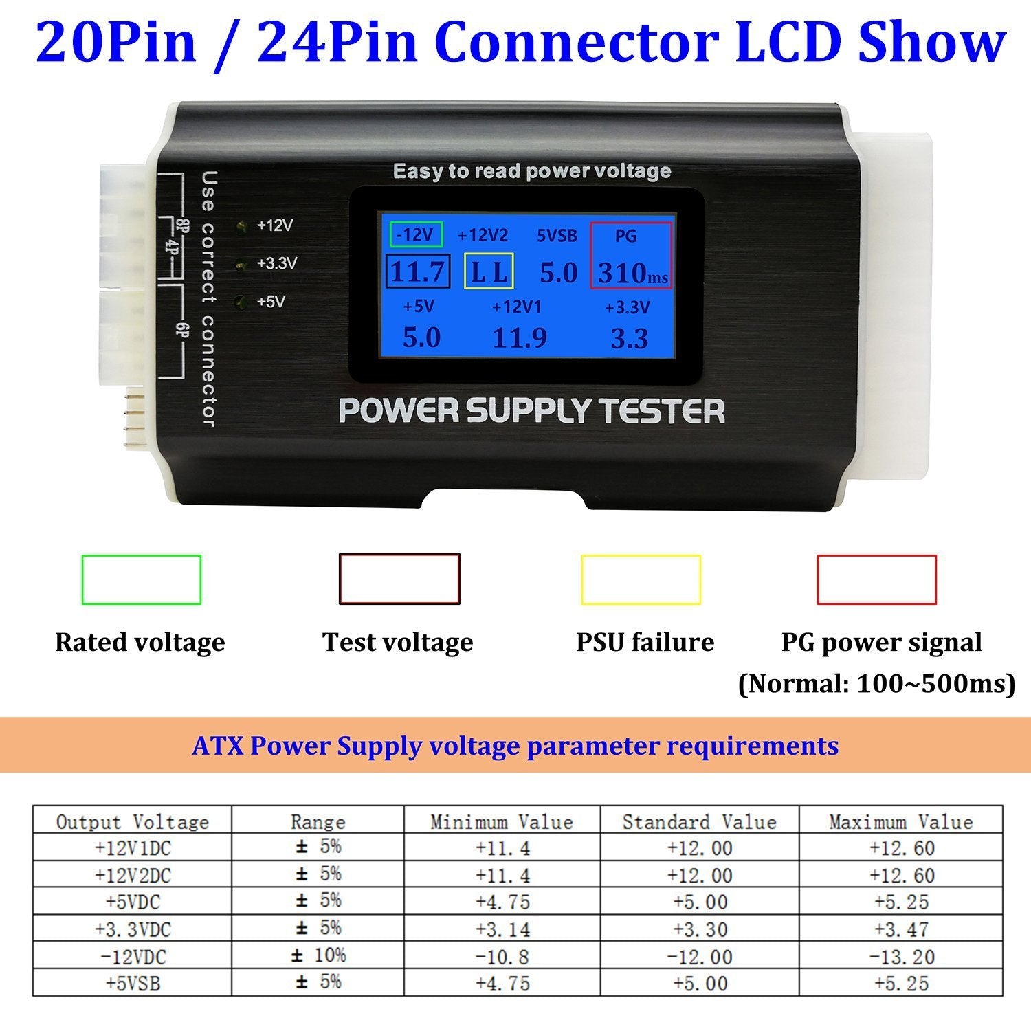 Computer PC Power Supply Tester, ATX/ITX/IDE/HDD/SATA/BYI Connectors Power Supply Tester, 1.8'' LCD Screen (Aluminum Alloy Enclosure)
