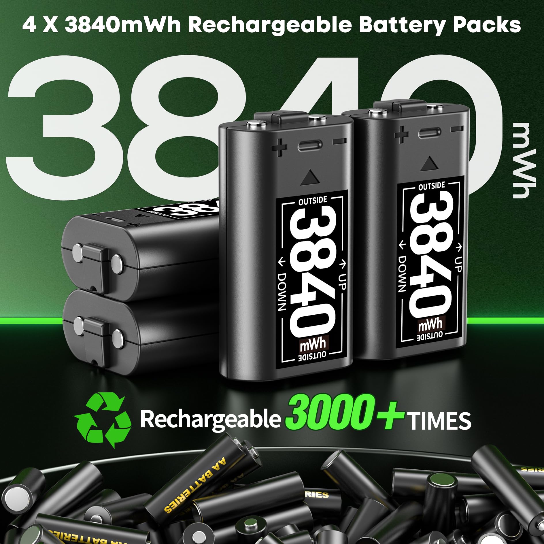 Rechargeable Battery for XboxOne/Xbox Series X|S, 4 x 3840mWh Batteries for Xbox, Xbox Series Controller Battery with Charger for XboxOne S|X /Elite