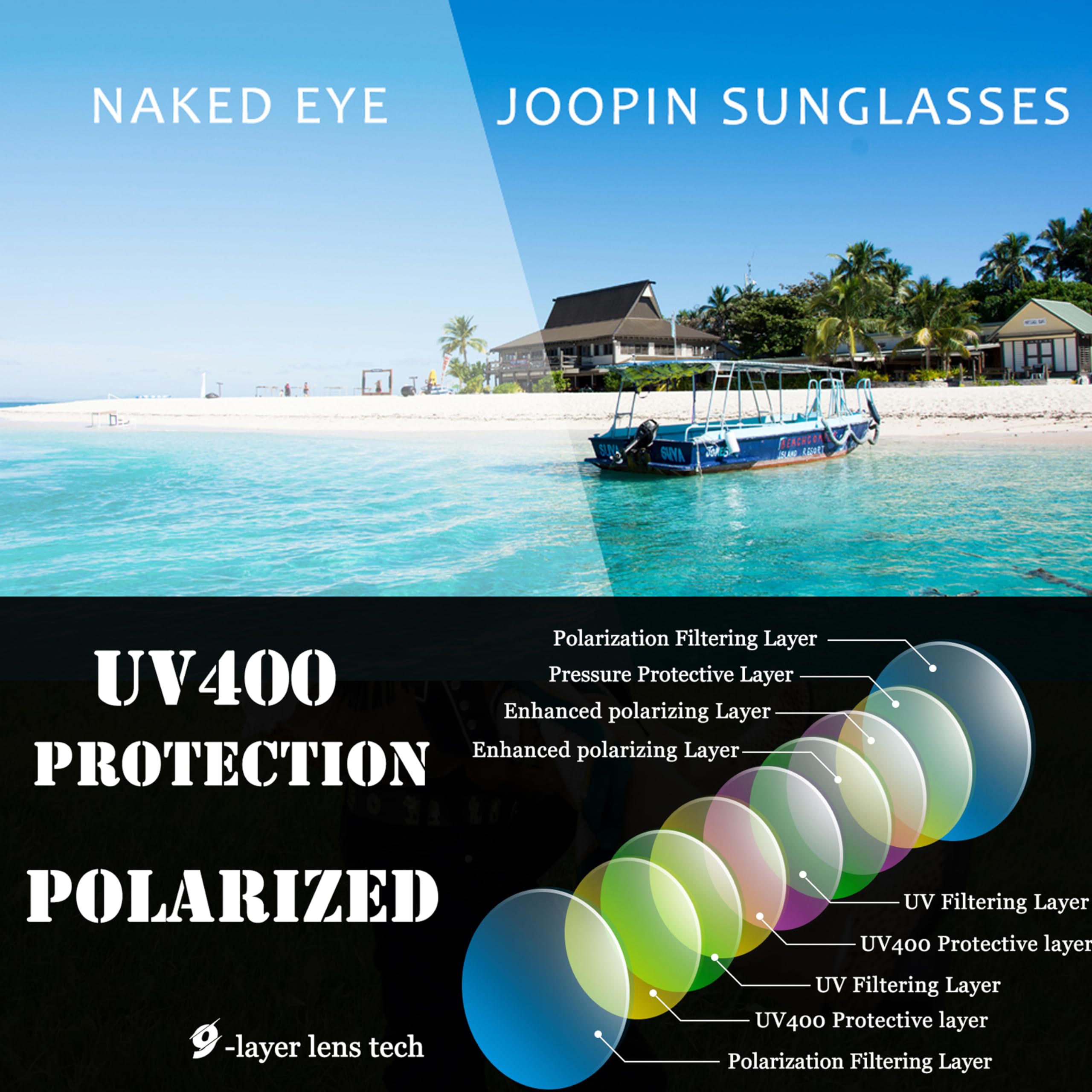 Joopin Big Sunglasses for Women Trendy Rectangle Black Shades Ladies Large Sun Glasses Polarized UV Protection Rhinestone Dark Sunnies