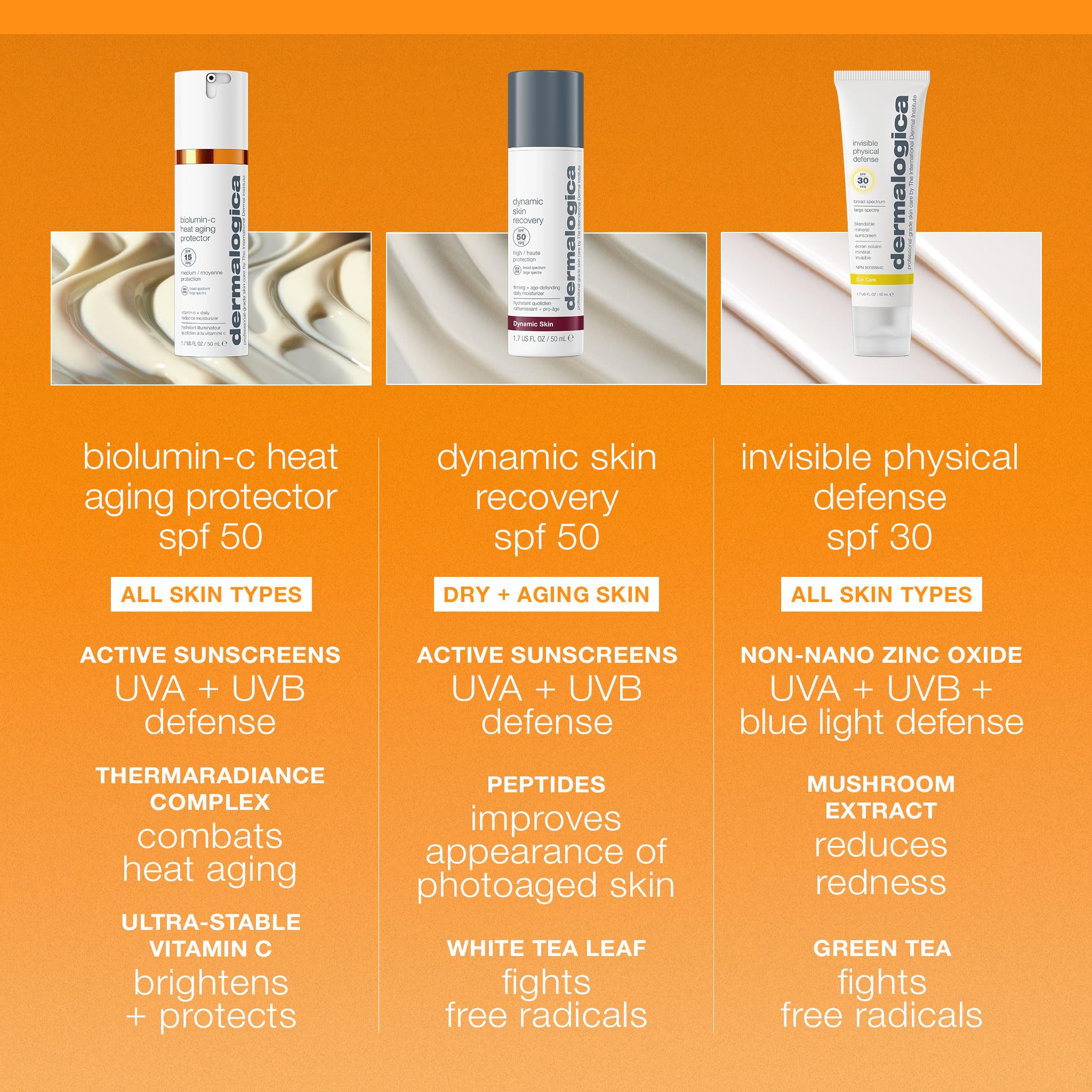 Dermalogica Biolumin-C Heat Aging Protector SPF 50, Daily Face Moisturizer with Sunscreen - Defend Signs of Skin Aging, 1.7 fl oz