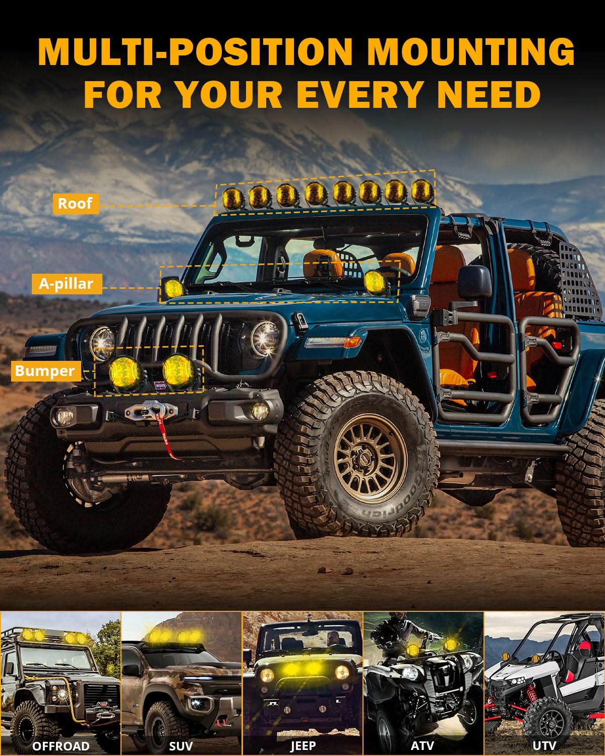 Auxbeam V-Ultra Series LED Round Light Pods, 5 Inch 172W Offroad Driving Side Shooter Light with Amber DRL, 270° Wide Range 20400LM Yellow/Amber Hyper Spot Beam Ditch Lights with Black Cover