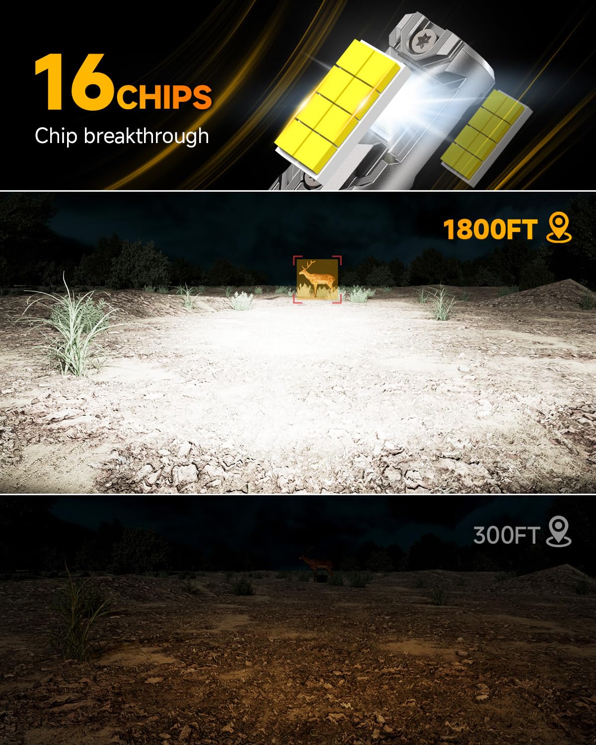 FAHREN 9005 9006 Bulbs Combo, 60000LM 900% Super Bright 9005 9006 Off-Road Use or Fog Light Bulbs, 6500K White Quick Install No Adapter Needed, Pack of 4