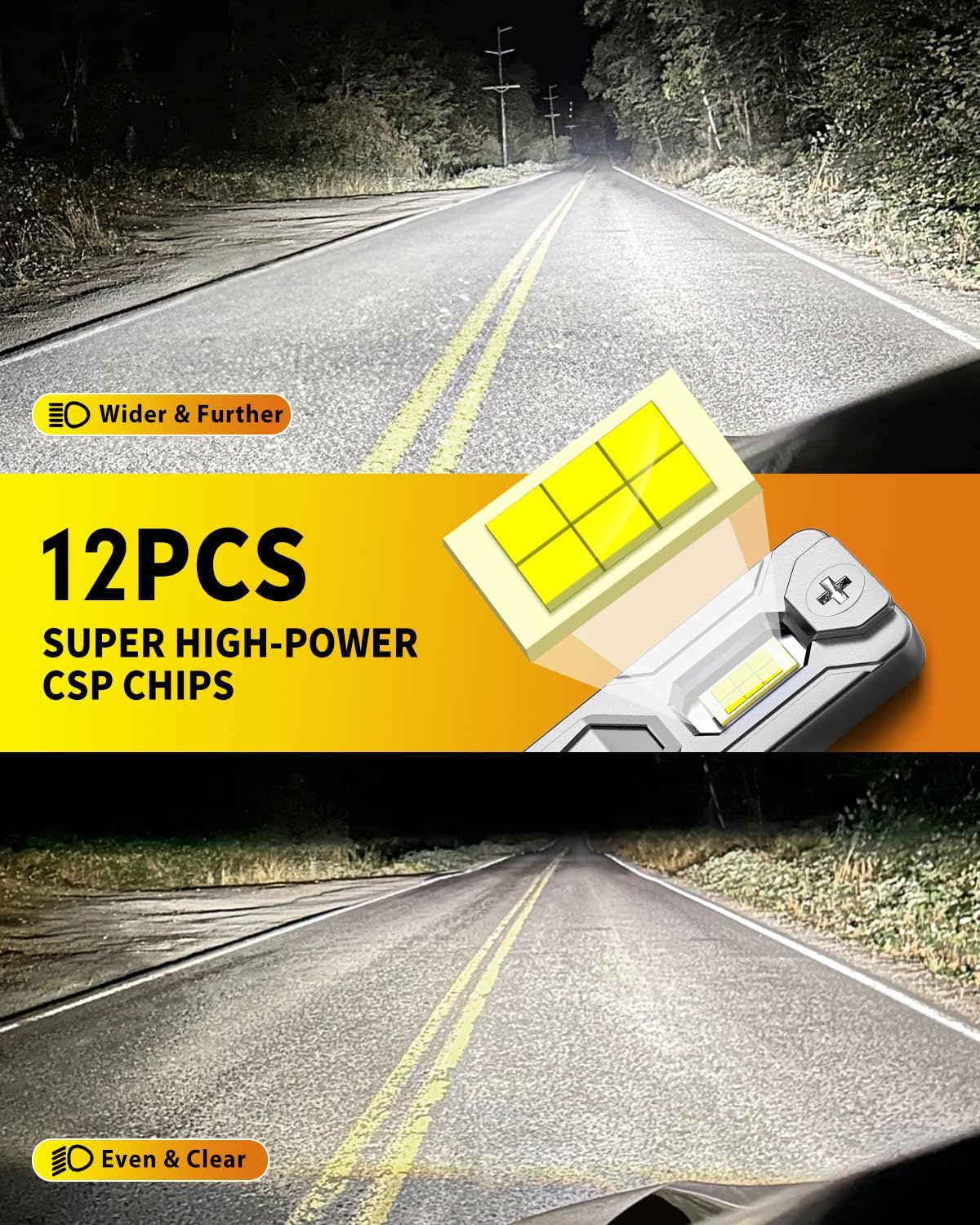 Termitor Upgraded H11/H9 Bulbs, 60,000LM 10X Brightner, 1:1 Halogen Size, 6500K Cool White, Canbus Ready, Plug and Play H11 Driving Lights, Plug and Play, 85000+ Hours Long Service Life, Pack of 2