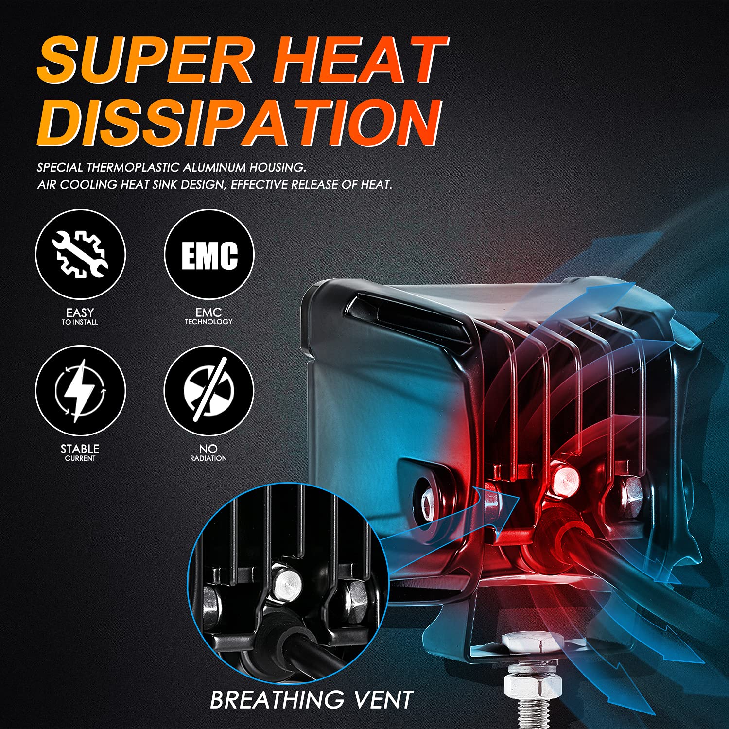 Auxbeam FA Series 3 Inch LED Pods Flood Beam 40W 4800LM Offroad Cube Light Bar Square Ditch Lights Backup Reverse for Trucks, ATVs, UTVs, Jeeps, Cars, Motorcycles, Pair