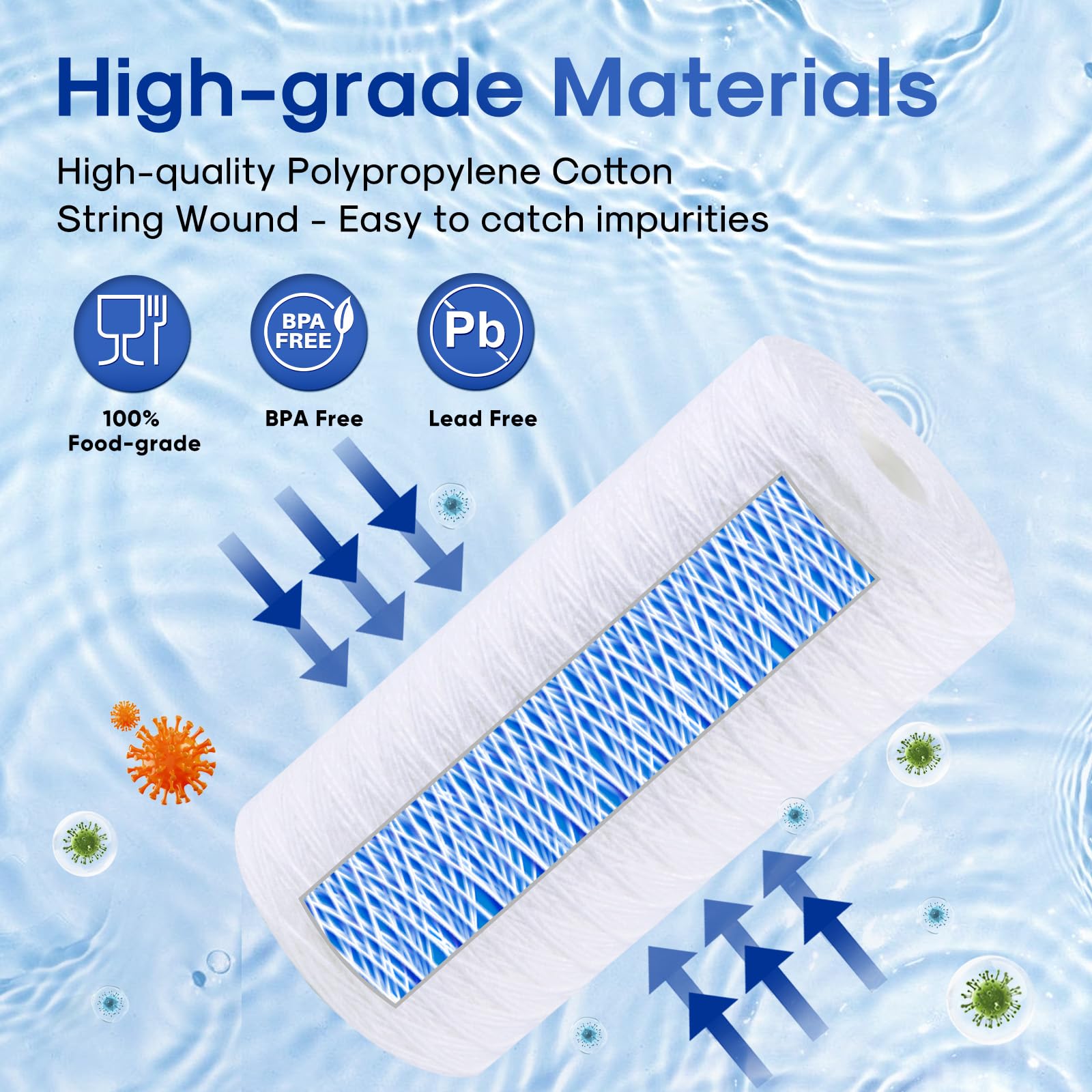 ICEPURE 5 Micron 10”*4.5'' Whole House Sediment String Wound Water Filter Replacement filter for 84637, WPX5BB97P, PC10, 355214-45, 355215-45, WP10BB97P, WP5BB97P, 2PACK