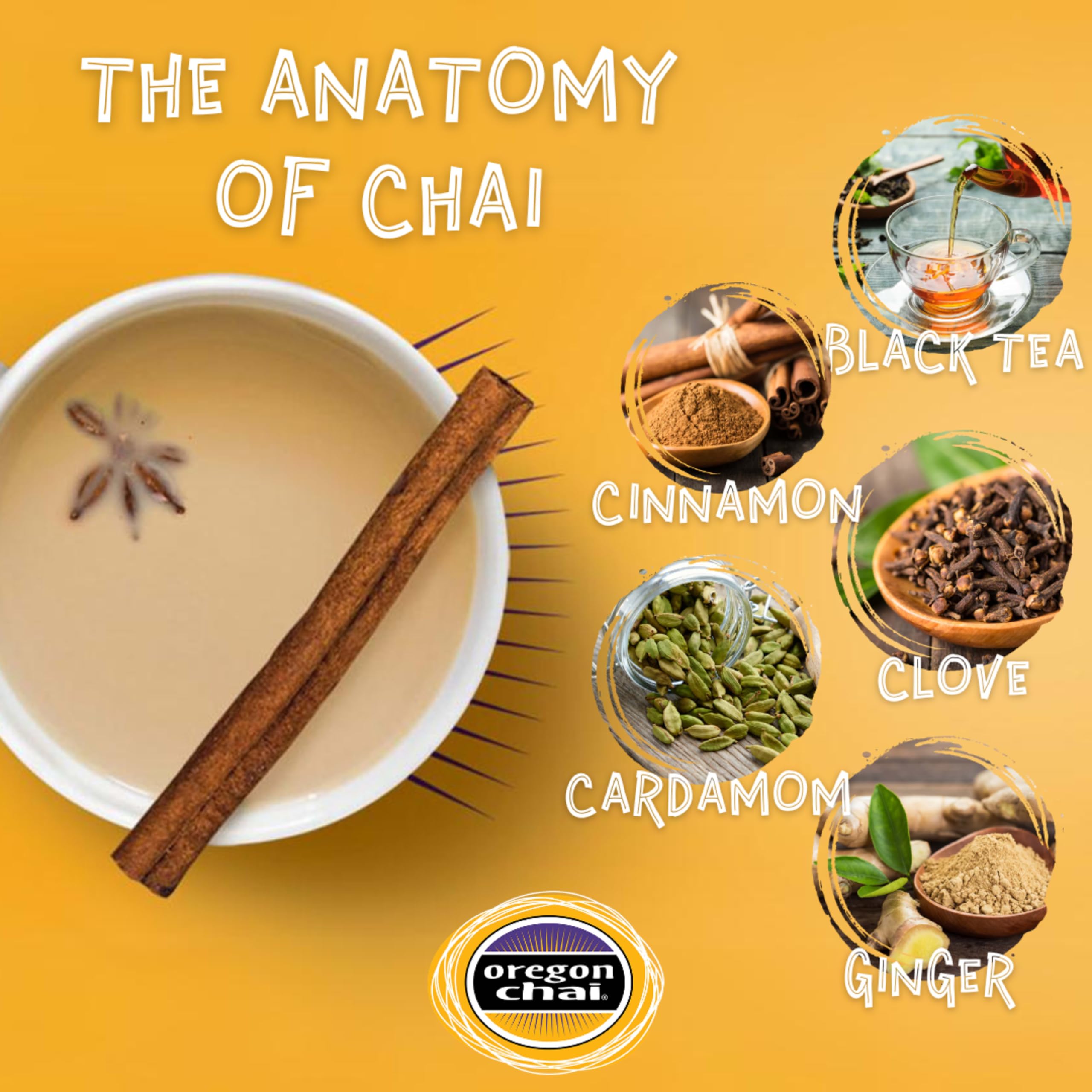 Oregon Chai Extra Spicy Super Concentrate, 64 Fluid Ounce (Pack of 1)