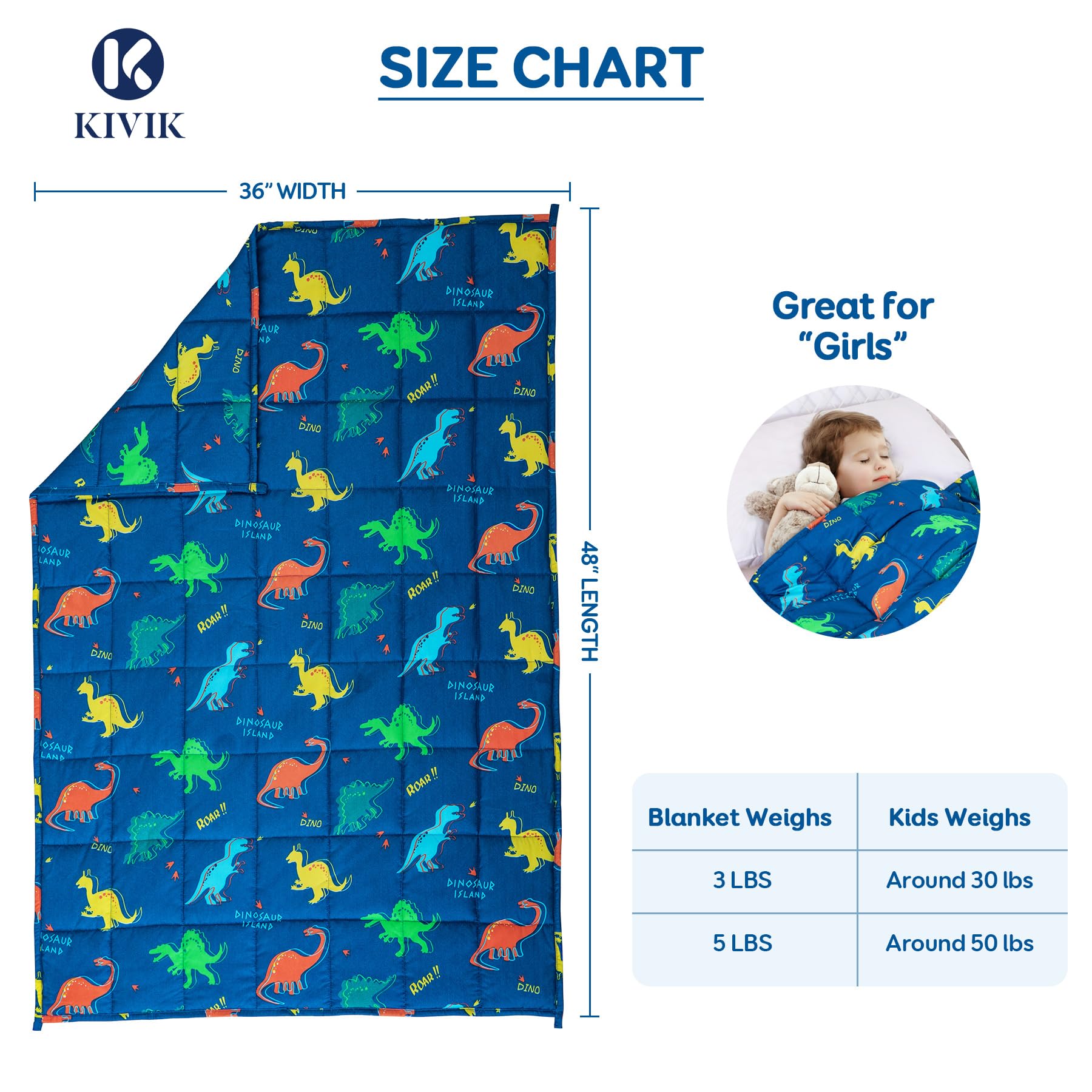 Kivik Weighted Blanket 3lbs, Blue Dinosaur Weighted Blankets, Cute Small Weighted Blankets 3 Pounds, Washable Soft Heavy Blanket Throw for All-Season, 36x48 Inches Blue