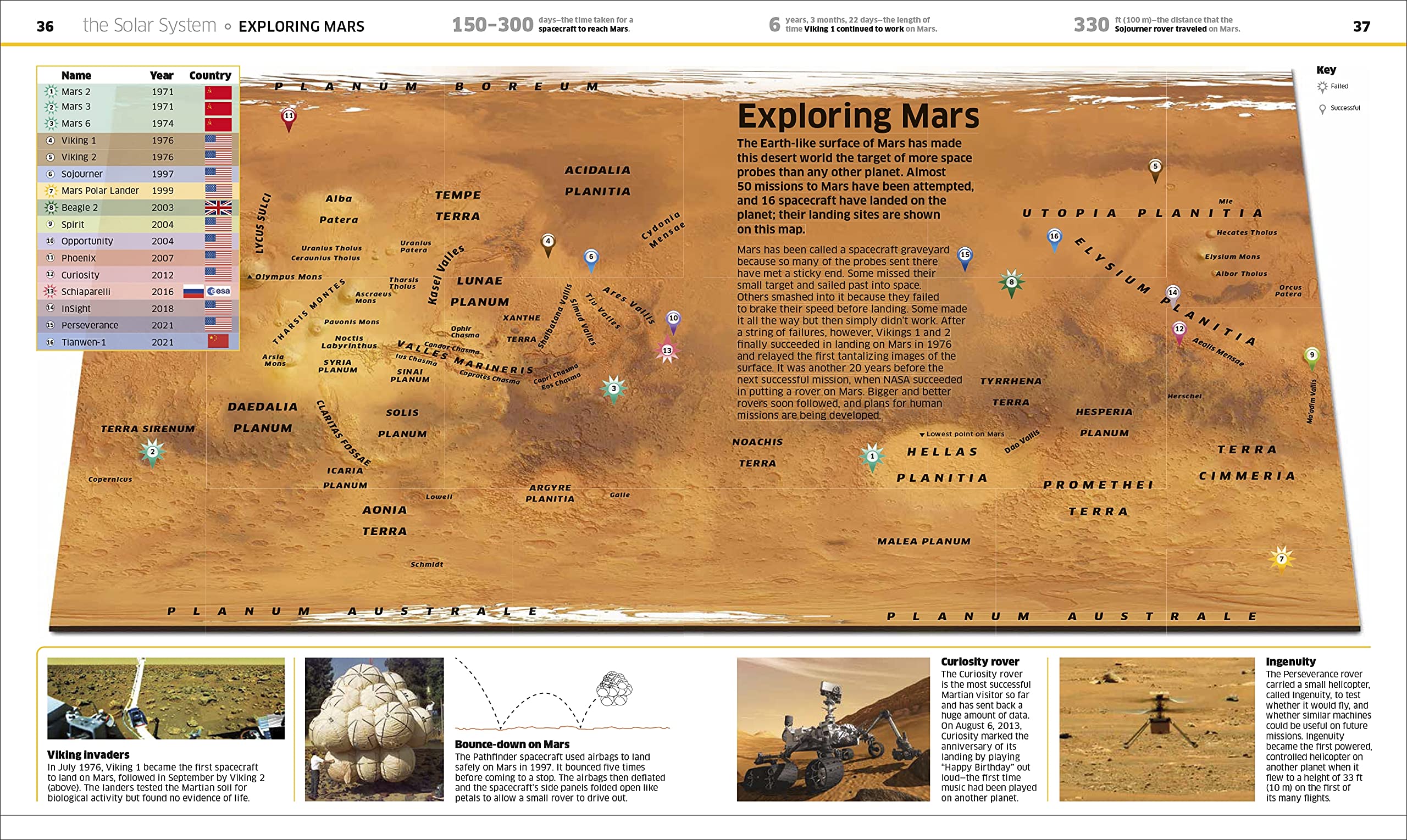 Knowledge Encyclopedia Space!: The Universe as You've Never Seen it Before (DK Knowledge Encyclopedias)
