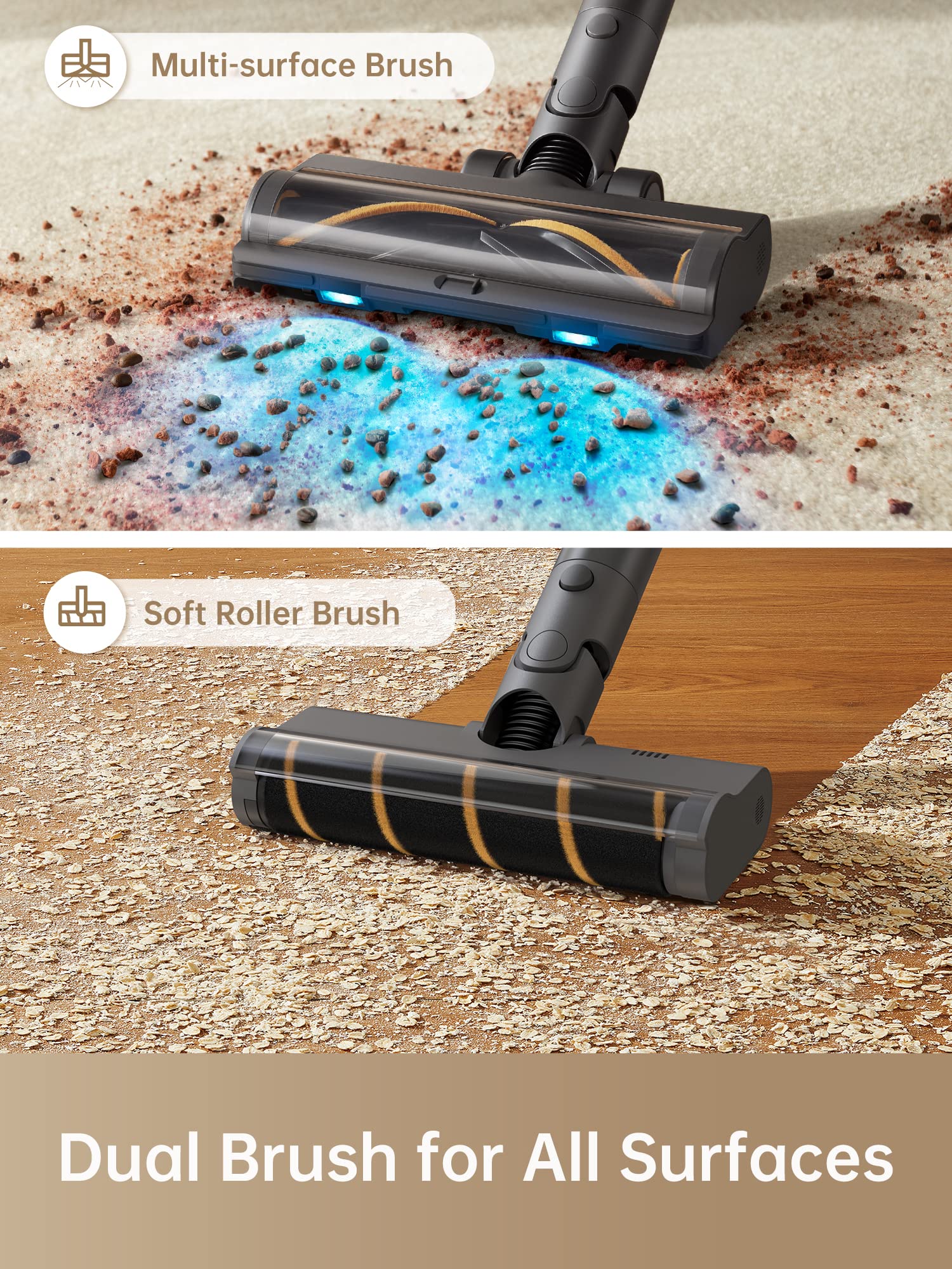 dreame R20 Cordless Vacuum Cleaner with Dual Brush Head, Smart Stick Handheld Vacuum Cleaner for Home, Powerful Rechargeable Vacuum Cleaner, 90 Mins Max Runtime, Perfect for Hard Floor Carpet Pet Hair