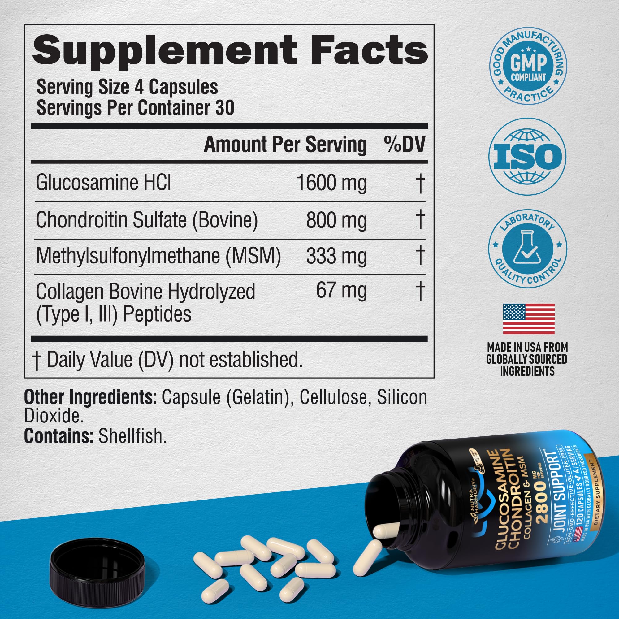 NUTRAHARMONY Glucosamine Chondroitin & Boswellia Extract Capsules