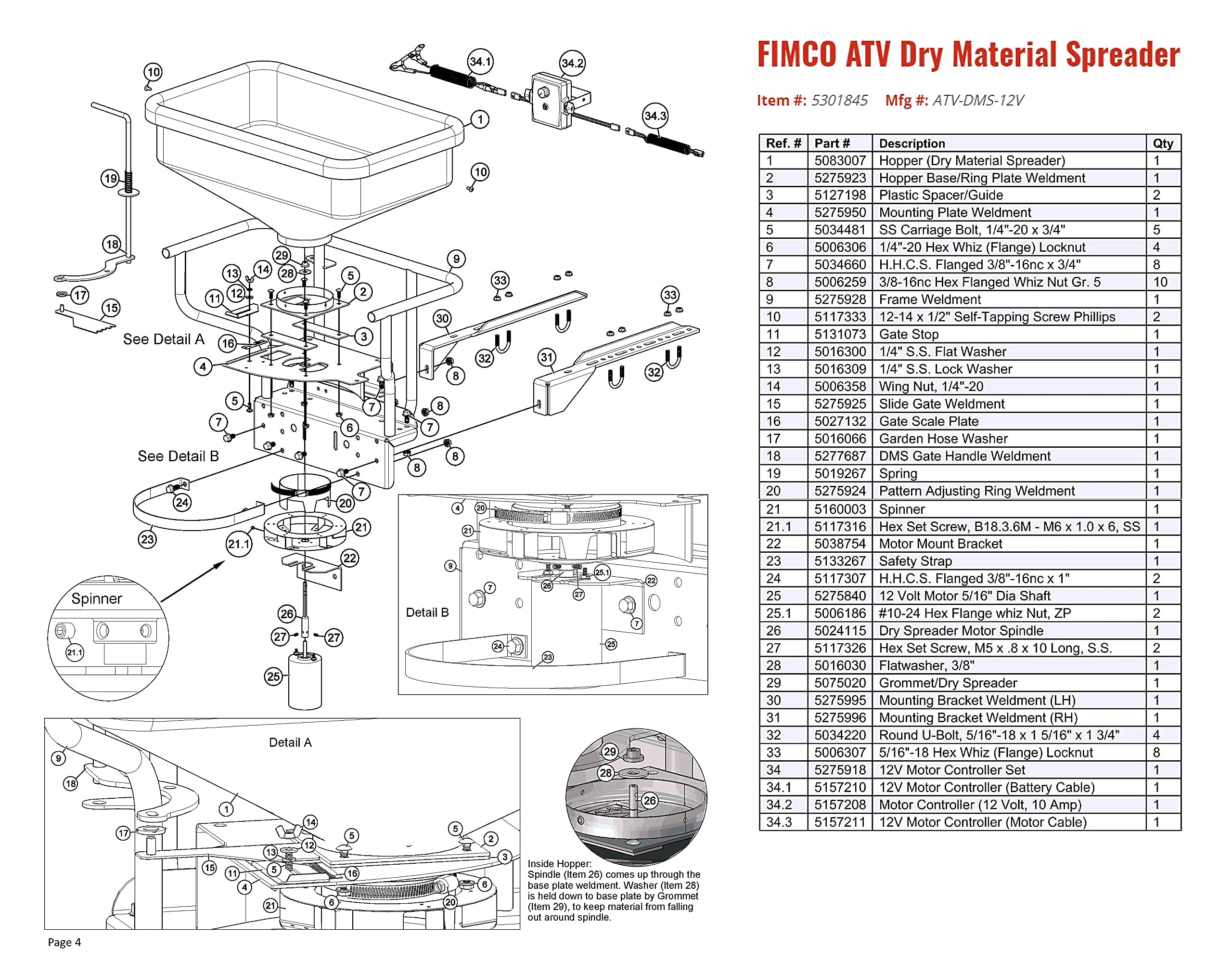 FIMCO 5301845 ATV Dry Material Spreader for Distribution & Broadcast, 12V, Polymer Hopper, 145 lbs