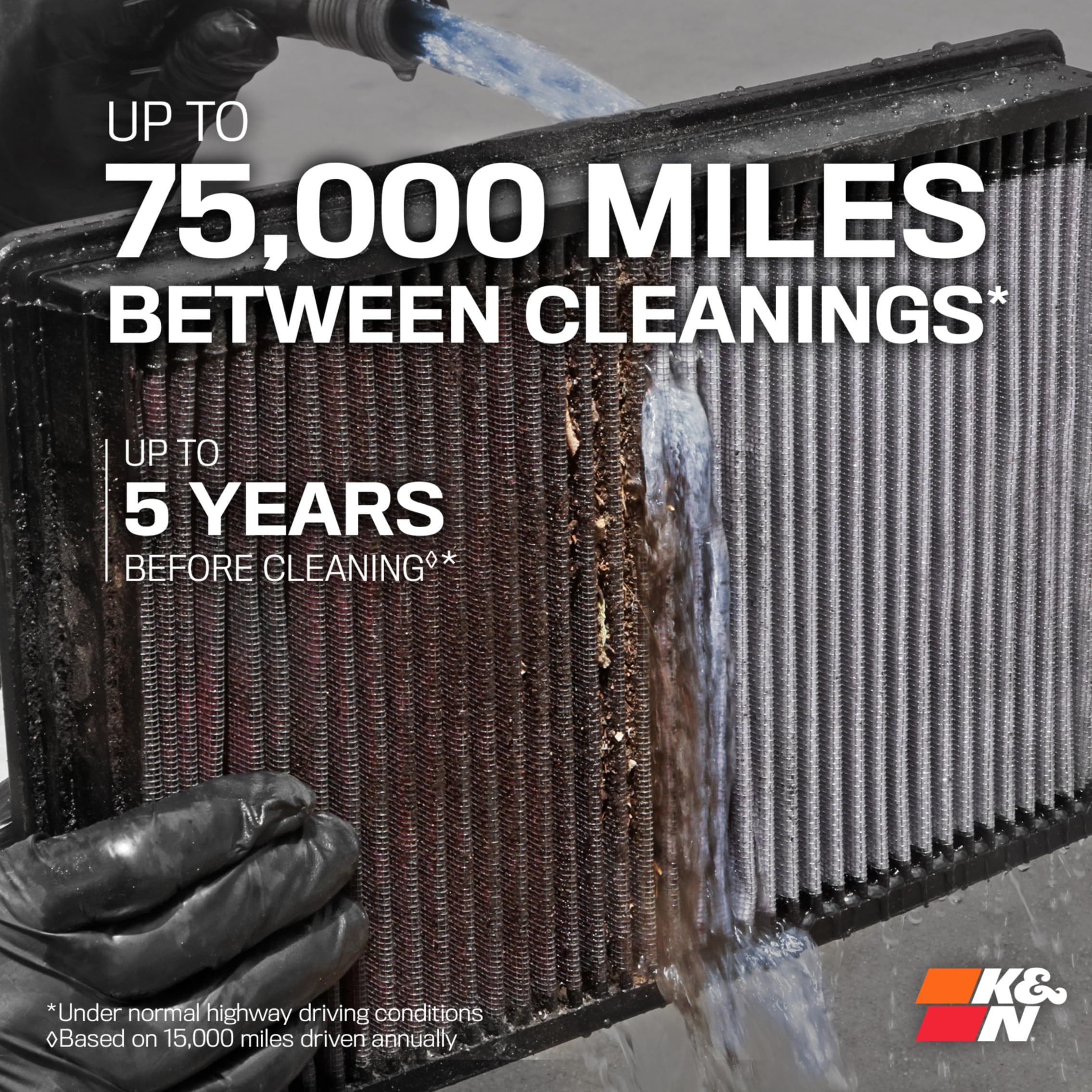 K&N Engine Air Filter: Reusable, Clean Every 75,000 Miles, Washable, Premium, Replacement Car Air Filter: Compatible with 2014-2019 Honda (Civic L4 1.5L), 33-5044