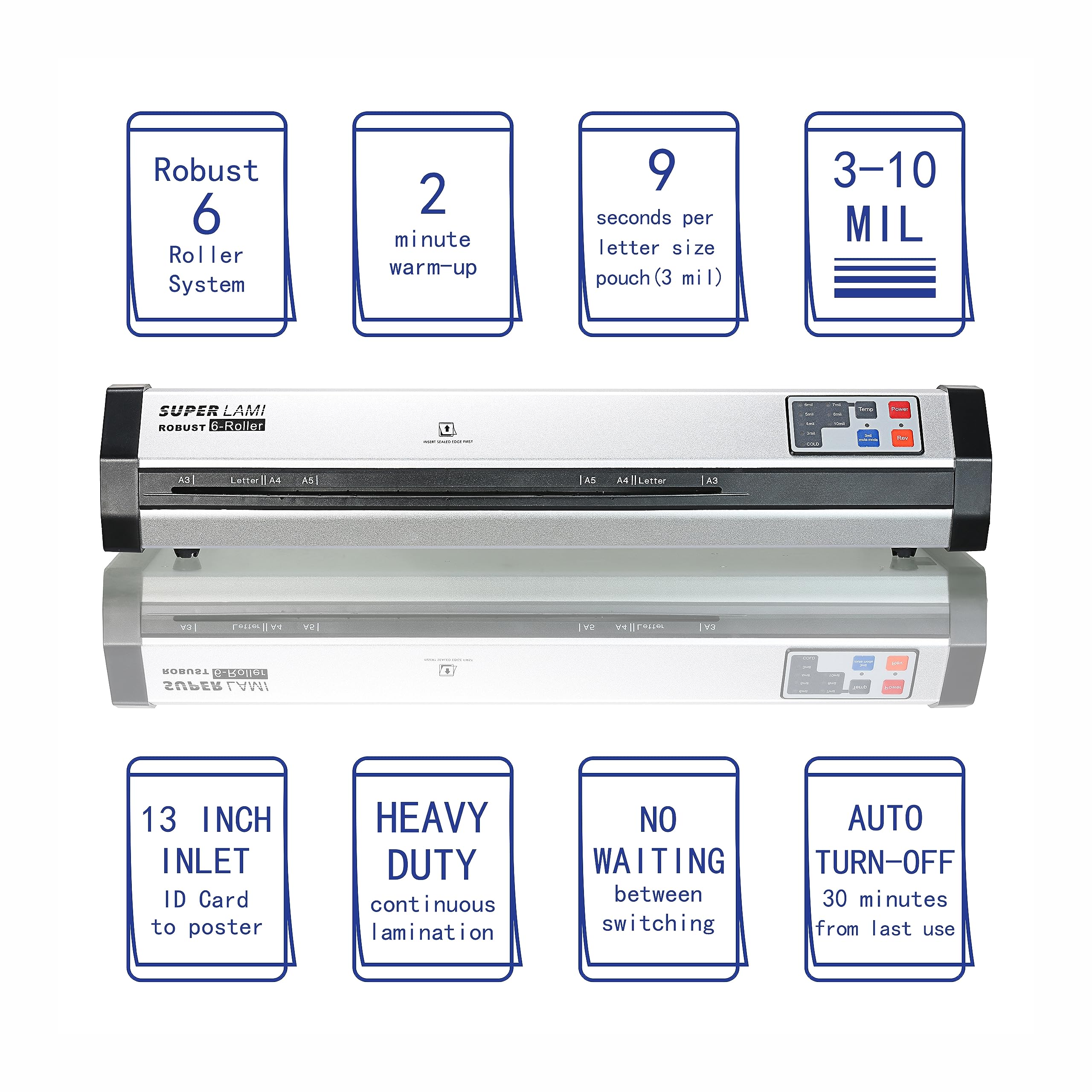 SINCHI Commercial Laminator Machine – Ultra-Fast 2-Min Warm-Up, Premium Aluminum Housing, 81 in/Min Speed, 13-Inch 6-Roller Design, Ideal for Schools, Busy Offices, and Print Shops