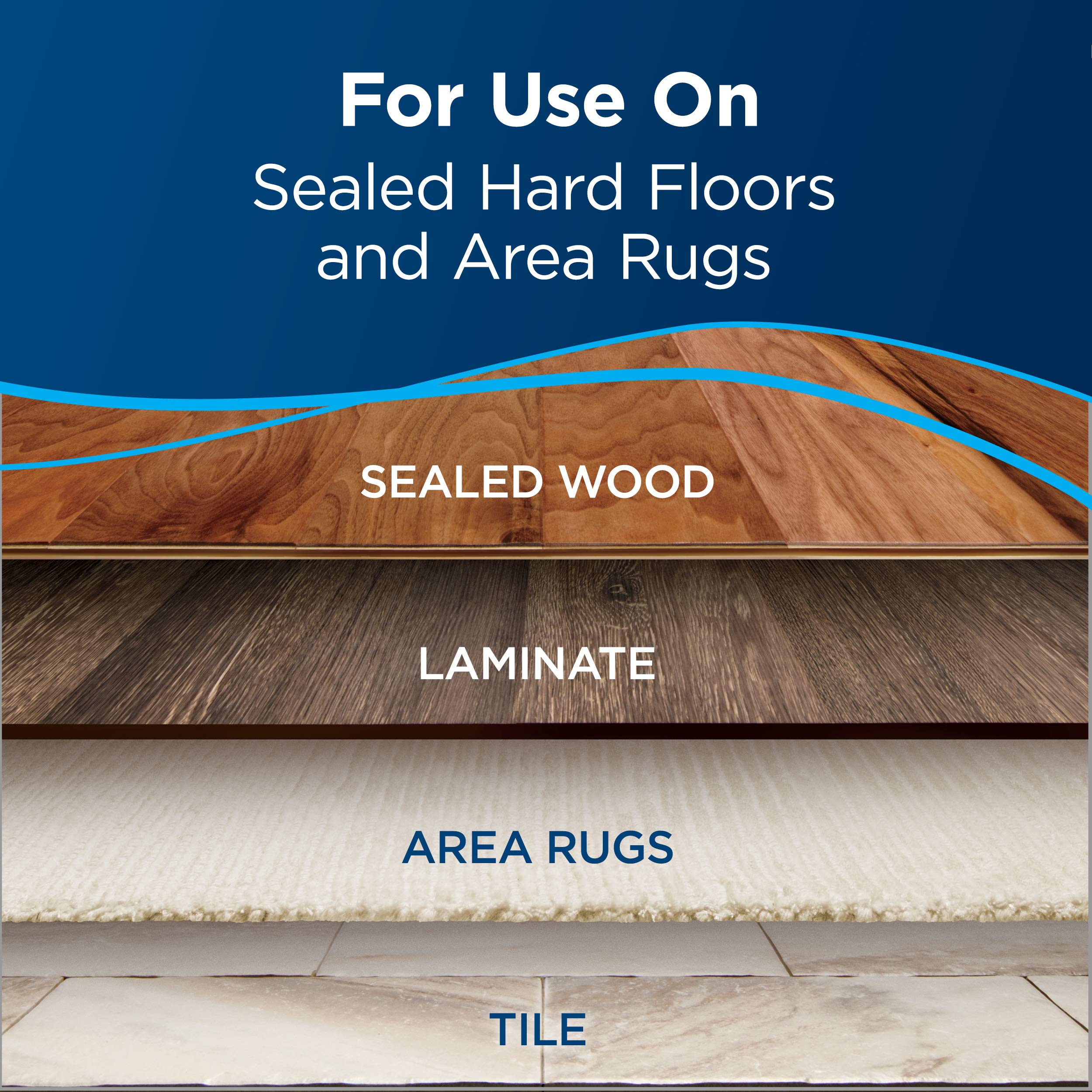 Bissell Crosswave Multi Surface Brush Roll, New Genuine OEM Part,1868, White