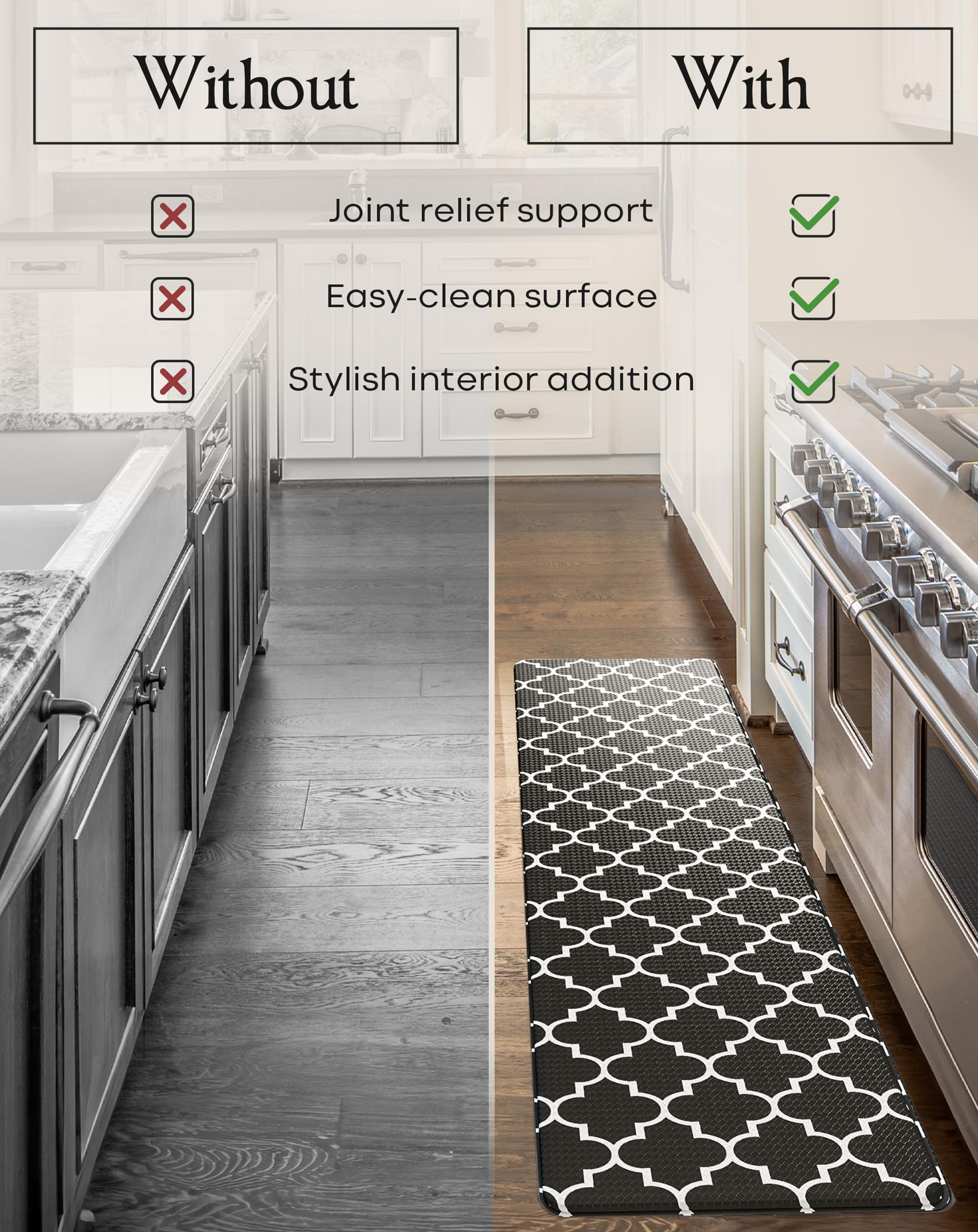 Anti-Fatigue Kitchen Mat Set – 2-Piece Memory Foam Cushioned Mats for Standing – Black Lantern, 18×30 & 18×60, 0.4 in Thick, Waterproof, Non-Slip – Homergy