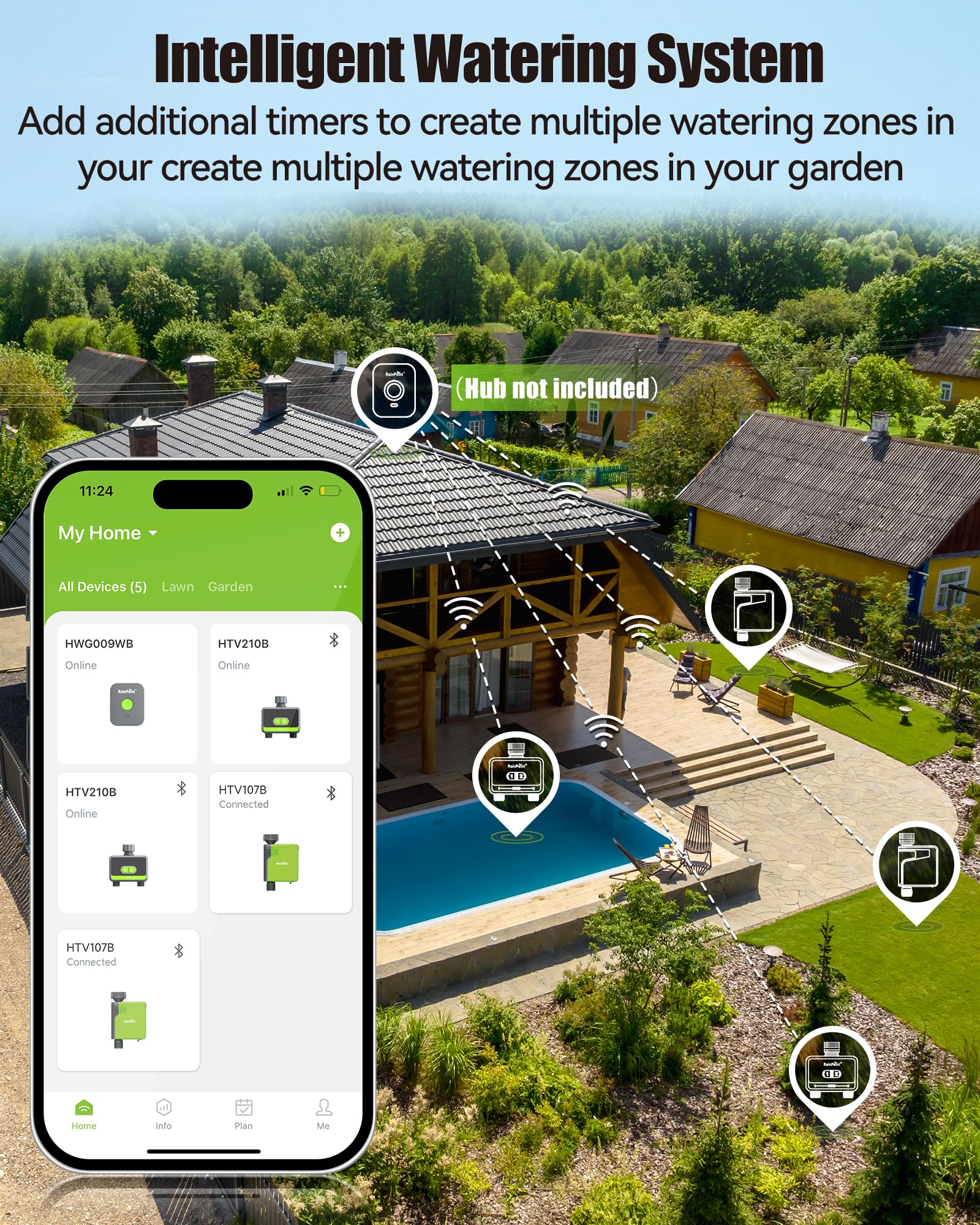 RAINPOINT Smart Water Timer for Garden Hose-Timer Only, WIFI Sprinkler Timer 2 Outlet(2.4Ghz WIFI), Smart Hose Timer with Rain Delay, Smart+ APP Control, Automatic Irrigation System for Lawns and Yard