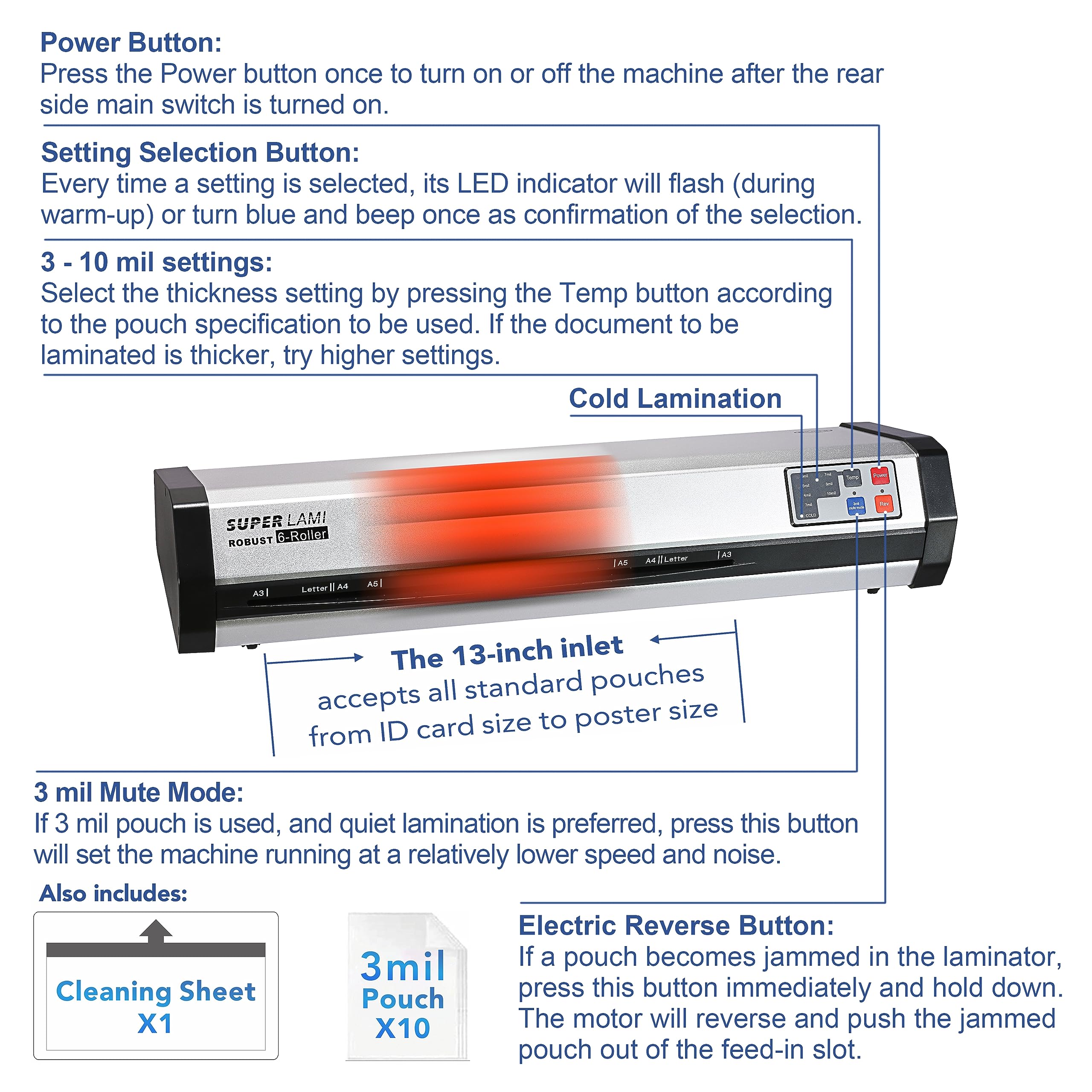 SINCHI Commercial Laminator Machine – Ultra-Fast 2-Min Warm-Up, Premium Aluminum Housing, 81 in/Min Speed, 13-Inch 6-Roller Design, Ideal for Schools, Busy Offices, and Print Shops