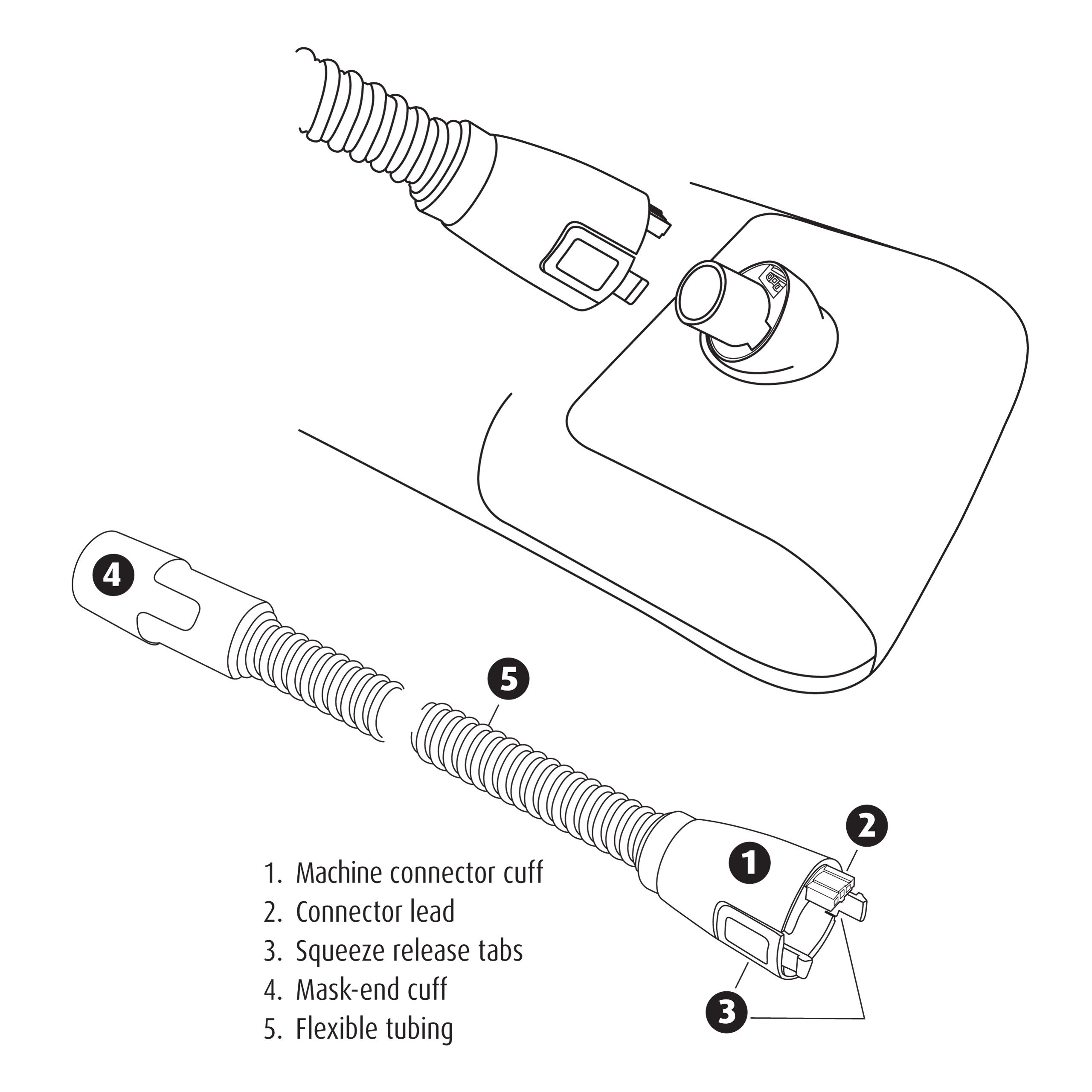 Heated CPAP Tube for Respironics DreamStation, DreamStation 2, and PR System One
