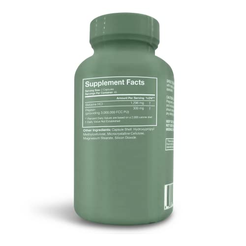 Terra Health Essentials® Reflux Inhibitor | Relieve Indigestion and Heartburn | (1 Pack, 90 Capsules)