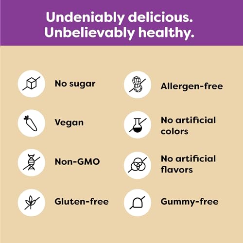 Renzo's Picky Eater Kids Multivitamin with Iron, Dissolvable Multivitamin for Kids, Sugar Free Cherry Flavored (60 Melty Tabs)