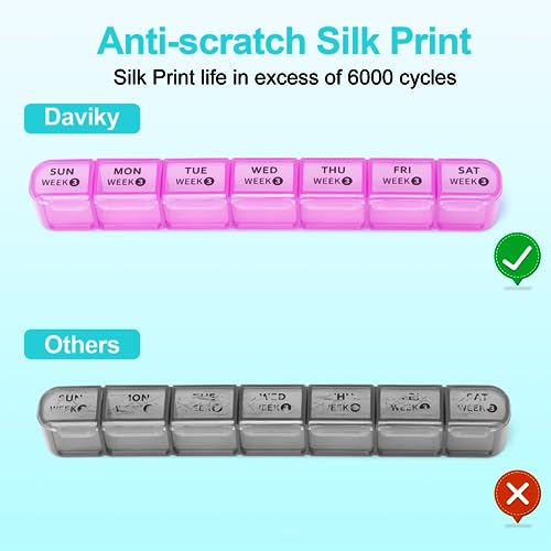 Monthly Pill Organizer 1 Times a Day,Daviky 4 Weekly Pill Organizer,Monthly Pill Box 1 Times a Day Organizer,28 Day Portable Pill Case Organizer,Medicine Organizer for Vitamins and Medication(Rainbow)