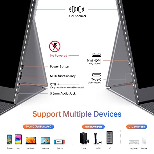 ForHelp 15.6inch Portable Monitor,1080P USB-C HDMI Second External Monitor for Laptop,PC,Mac Phone,PS,Xbox,Swich,IPS Ultra-Thin Zero Frame Gaming Monitor/Premium Smart Cover