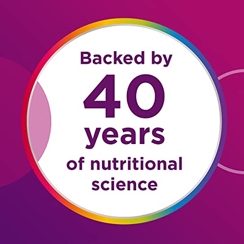 Centrum Multivitamin for Women, Multivitamin/Multimineral Supplement with Iron, Vitamin D3, B Vitamins and Antioxidant Vitamins C and E, Gluten Free, Non-GMO Ingredients - 250 Count