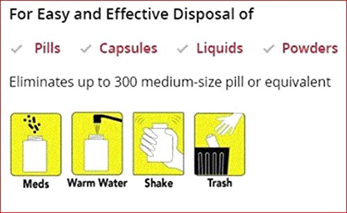 Pill Terminator Safe Pill Disposal Container