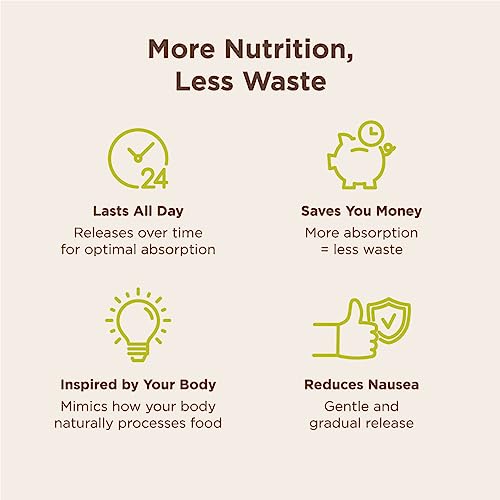 Endurance Products L - Arginine - 350mg Sustained Release Dietary Supplement for Optimal Absorption - Nitric Oxide Precursor*, 400 Tablets Company