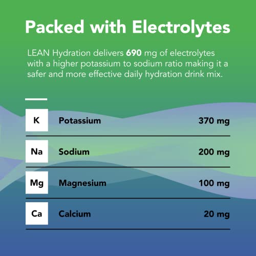 LEAN Hydration Daily Electrolyte Hydration Packets Drink Mix | Hydrate – Metabolize – Energize | Zero Calories, Zero Sugar plus Vitamins, Minerals & Green Tea Extract | 16 ct (Pineapple Mango)