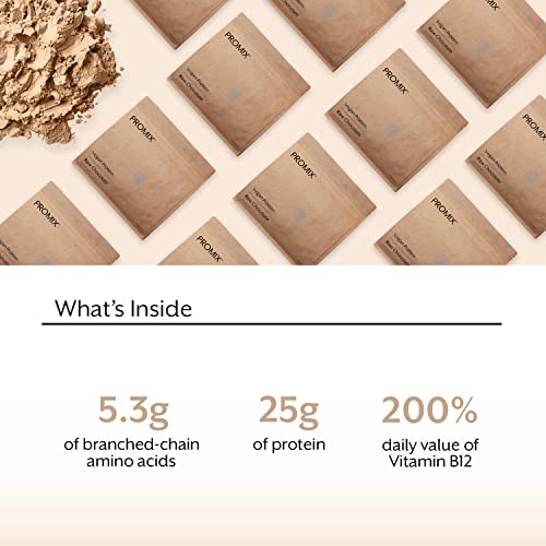 Promix Plant-Based Vegan Protein Powder, Raw Chocolate - 2.5lb Bulk - Pea Protein & Vitamin B-12 - Post Workout Fitness & Nutrition Shakes, Smoothies, Baking & Cooking Recipes - Gluten-Free