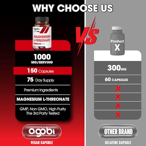 1000 mg Magnesium L-Threonate Supplement - 150 Pills - Strength Concentrated Formula for Comfortable Mind, Brain Health, Focus & Cognitive Support - Gluten-free, Non-GMO