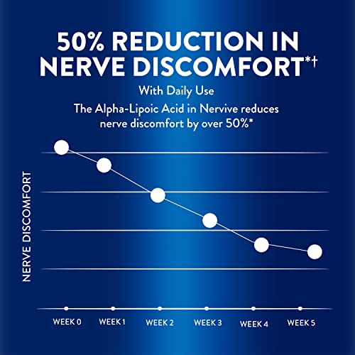 Nervive Advanced Nerve Relief + Mobility, with Alpha Lipoic Acid to Help Reduce Nerve Aches, Weakness, & Discomfort*† and Boswellia to Promote Mobility*, Vitamins B12,B6,B1, 30 Tablets