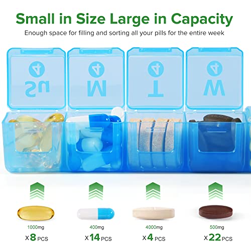 Large Monthly Pill Organizer, 28 Day Pill Box 1 Time a Day, 4 Weeks a Month Pill Case Container,Travel Friendly Medicine Organizer for Vitamins, Fish Oils, Supplements