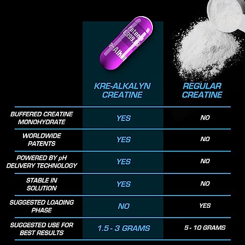 EFX Sports Kre-Alkalyn EFX | pH Correct Creatine Monohydrate Pill Supplement | Strength, Muscle Growth & Performance | 60 Servings, 120 Capsules