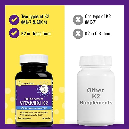 InnovixLabs Full Spectrum Vitamin K2 with MK-7 and MK-4, All-Trans Bioactive K2, 600 mcg K2 per Pill, Soy & Gluten Free, Non-GMO, 90 Capsules, Supports Healthy Bones & Arteries