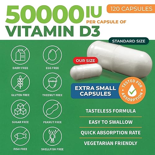 ForestLeaf - Vitamin D3 50,000 IU Weekly Supplement - 120 Vegetable Vitamin D Capsules for Bones, Teeth, and Immune Support (2 Pack) - Easy Swallow Pure Vitamin D3 Caps - Non GMO Pills
