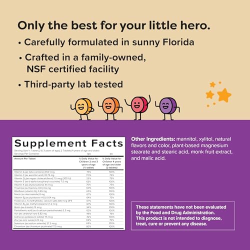 Renzo's Picky Eater Kids Multivitamin with Iron, Dissolvable Multivitamin for Kids, Sugar Free Cherry Flavored (60 Melty Tabs)