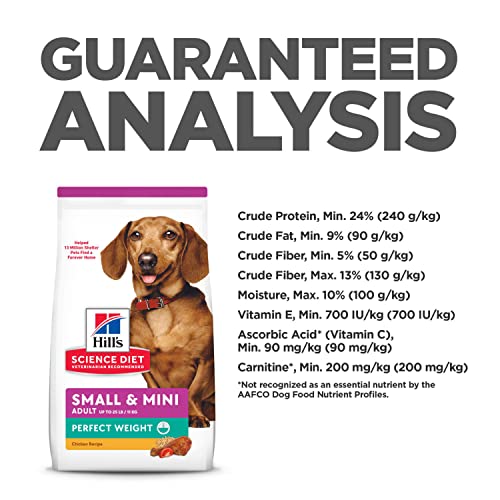 Hill's Science Diet Adult Perfect Weight Small & Mini Chicken Recipe Dry Dog Food, 12.5 lb. Bag