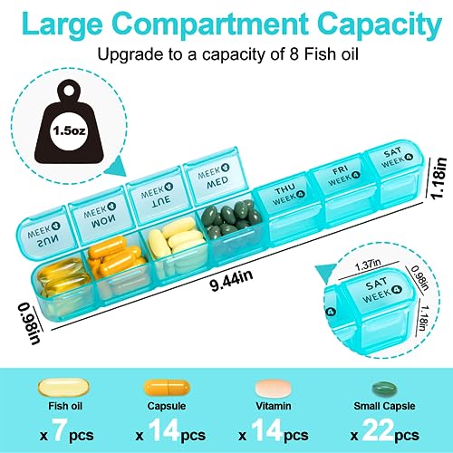 Monthly Pill Organizer 1 Times a Day,Daviky 4 Weekly Pill Organizer,Monthly Pill Box 1 Times a Day Organizer,28 Day Portable Pill Case Organizer,Medicine Organizer for Vitamins and Medication(Rainbow)