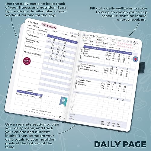 Clever Fox Fitness & Food Journal – Nutrition & Workout Planner for Women & Men – Diet & Gym Exercise Log Book with Calendars, Diet & Training Trackers - Undated, A5 Size, Hardcover (Dark Teal)