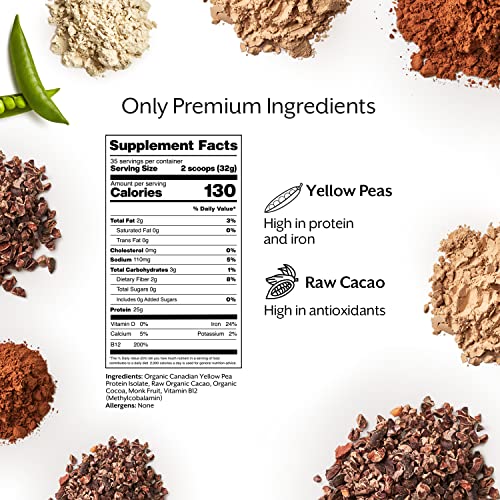 Promix Plant-Based Vegan Protein Powder, Raw Chocolate - 2.5lb Bulk - Pea Protein & Vitamin B-12 - Post Workout Fitness & Nutrition Shakes, Smoothies, Baking & Cooking Recipes - Gluten-Free