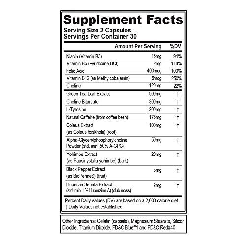 EVL Thermogenic Fat Burner Pills - Weight Loss Support and Fast Acting Energy Booster - Trans4orm Green Tea Fat Burner Pills, Metabolism Support, Appetite Support, Weight Loss Supplement (30 Servings)