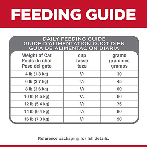 Hill's Science Diet Adult Cat Dry Food Perfect Digestion Salmon, Oats, & Rice, 3.5 lb. Bag