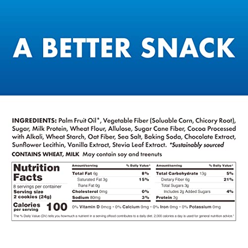 Rip Van LEOs - Cookies and Cream Sandwich Cookies - Keto Snack Cookies - Low Sugar & Low Carb Snack - Vegan Cookies - 32 Keto Cookies (2 Packs of 6.77oz)