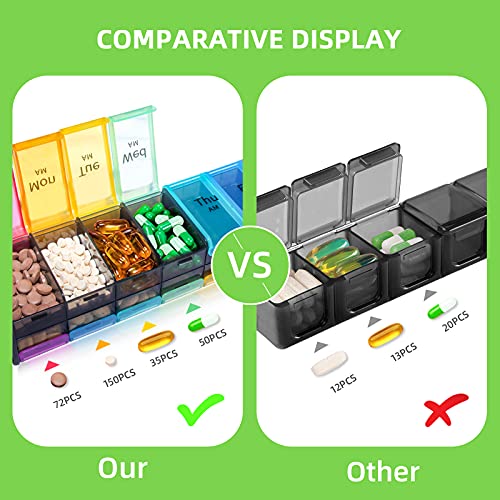 Extra Large Weekly Pill Organizer, 7 Day AM/PM Pill Case with XXL Compartment for Fish Oils, Travel-Friendly Medicine Organizer Pill Planner for Vitamins, Supplements