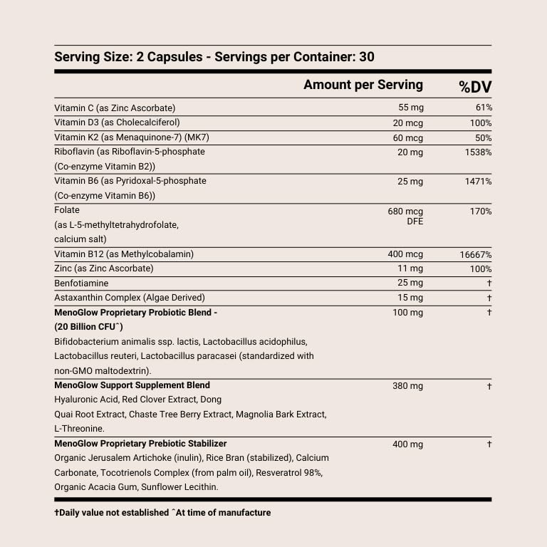 MENOLABS - MenoGlow Dietary Supplement for Menopause Relief That Supports Youthful Skin Nutritional Supplement, Strong Hair & Nails While Helping Symptoms Including Hot Flashes, Gut Health & More
