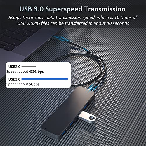USB 3.0 Hub, VIENON 4-Port USB Hub USB Splitter USB Expander for Laptop, Xbox, Flash Drive, HDD, Console, Printer, Camera,Keyborad, Mouse(Not for Charging)